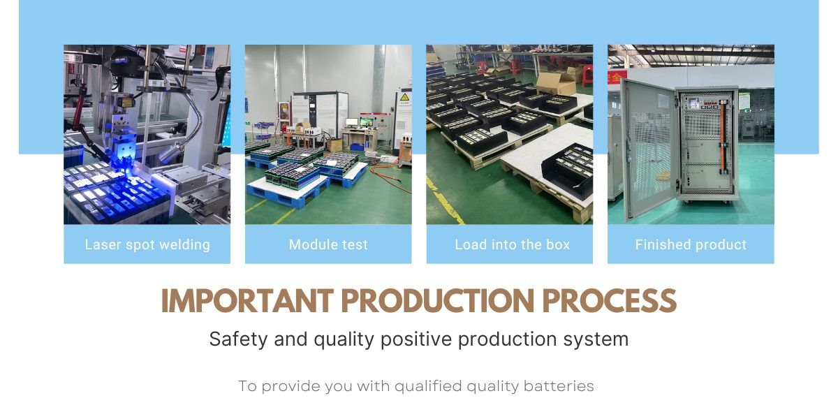 10kwh Important production process